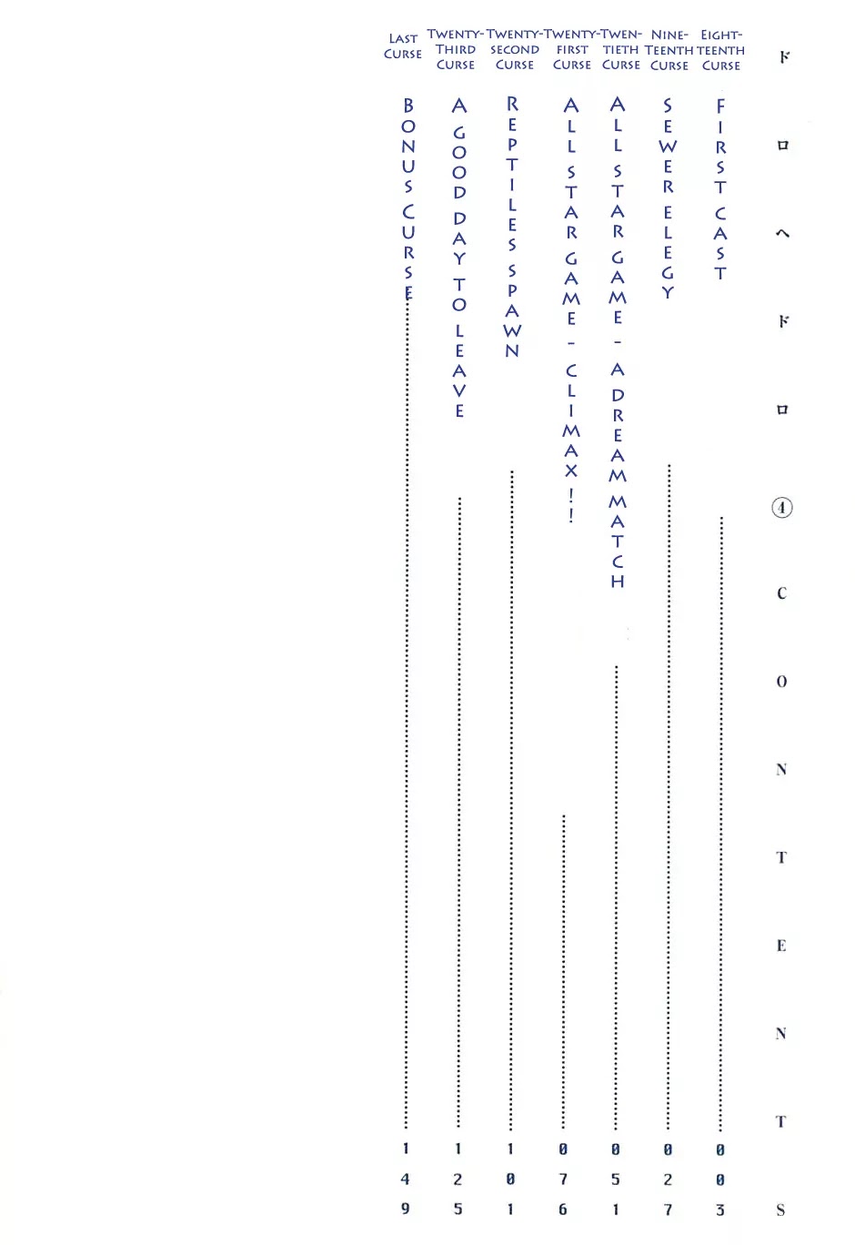 Dorohedoro chapter 18 page 3