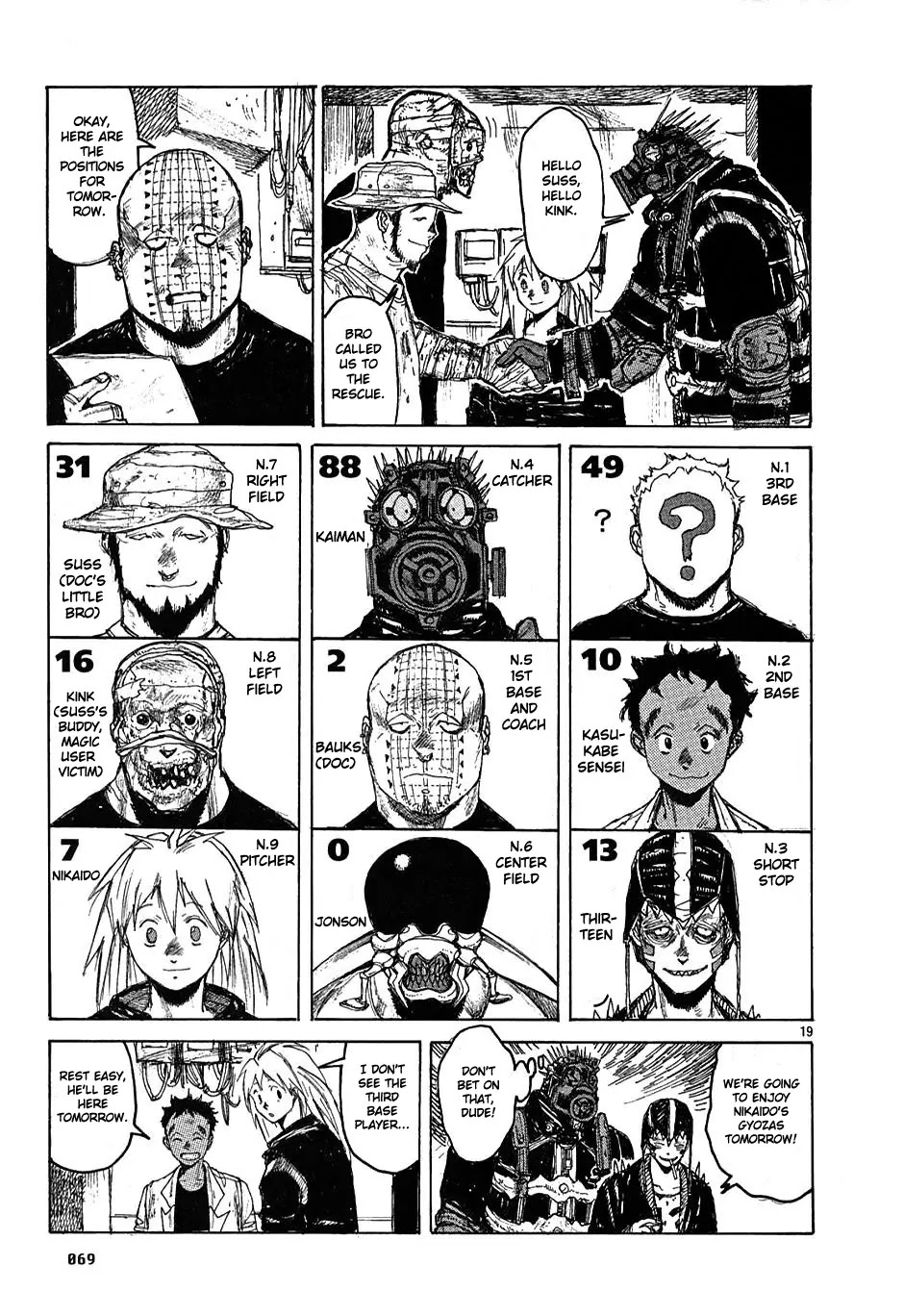 Dorohedoro chapter 20 page 19