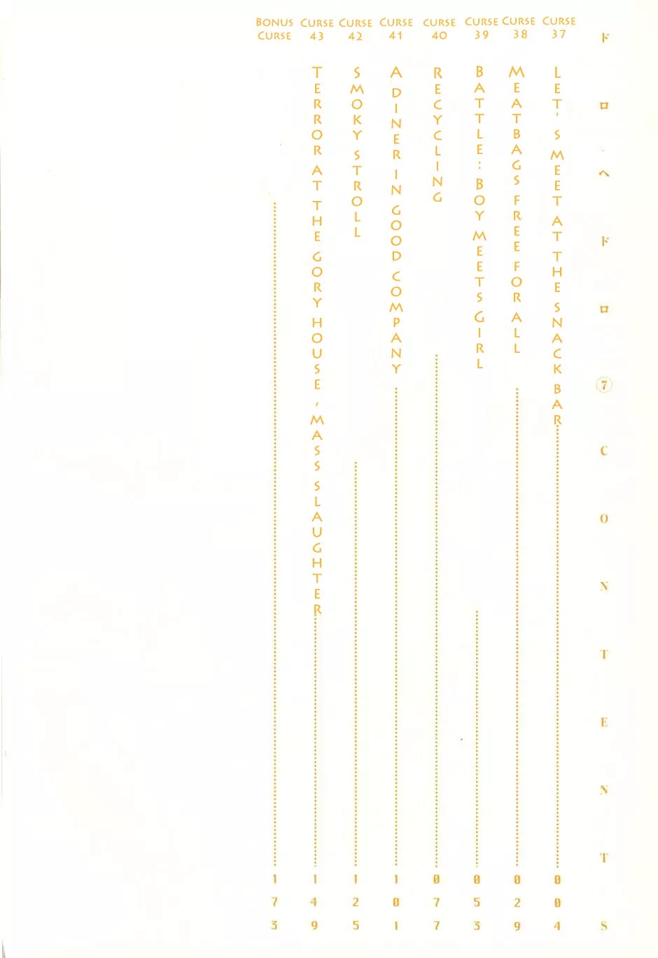 Dorohedoro chapter 37 page 4