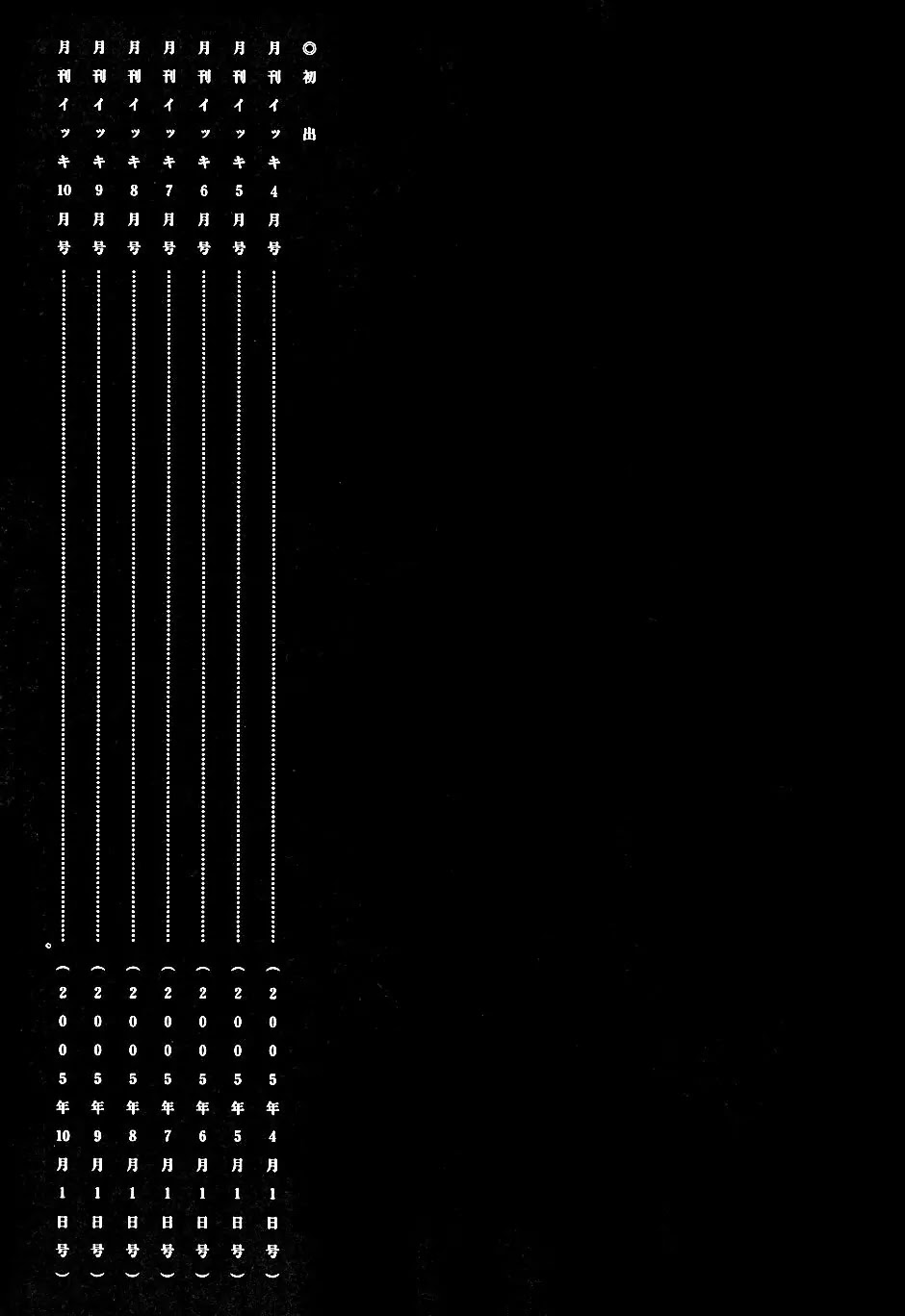 Dorohedoro chapter 43 page 35