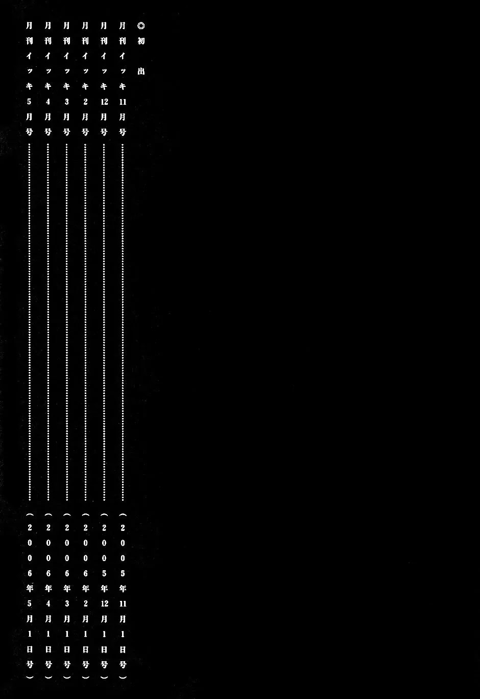 Dorohedoro chapter 49 page 35