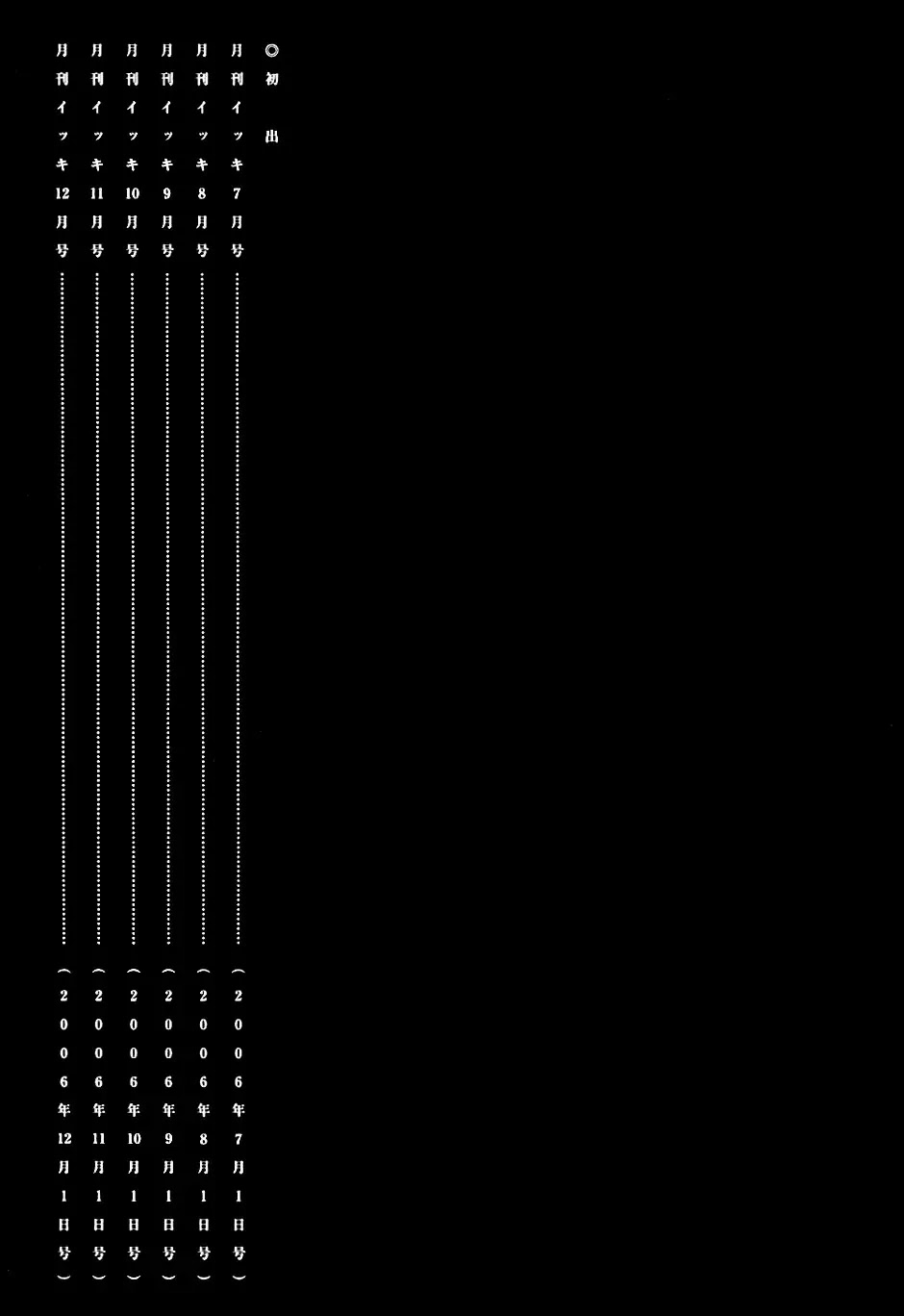 Dorohedoro chapter 55 page 41