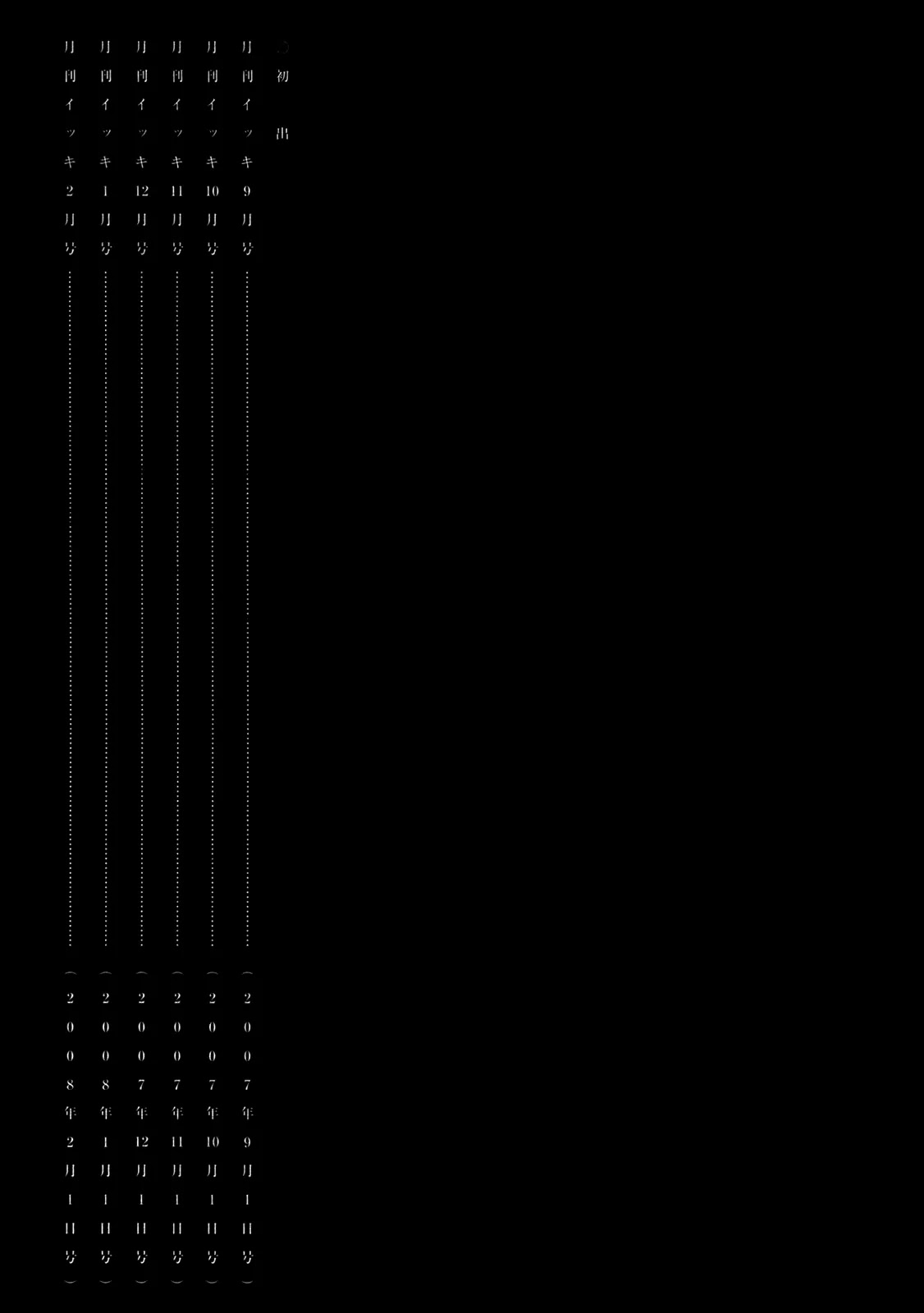 Dorohedoro chapter 67 page 47