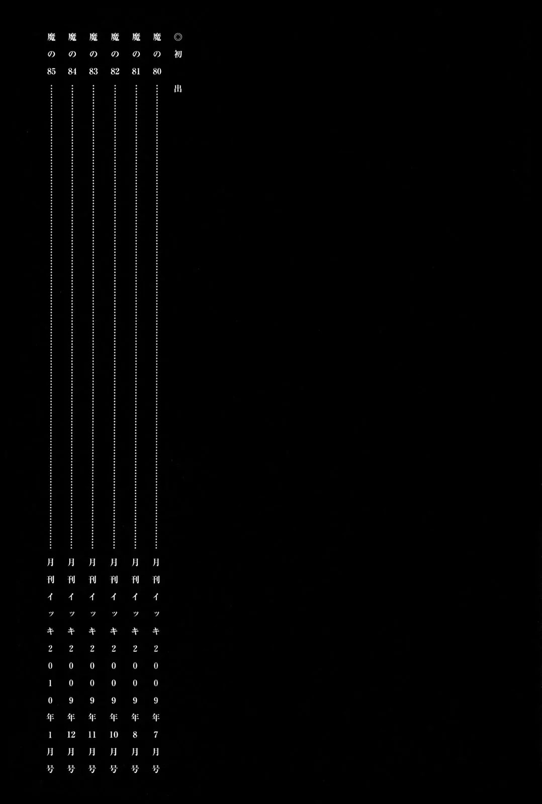 Dorohedoro chapter 85 page 44