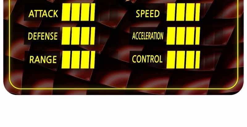 Double Click chapter 111 page 121