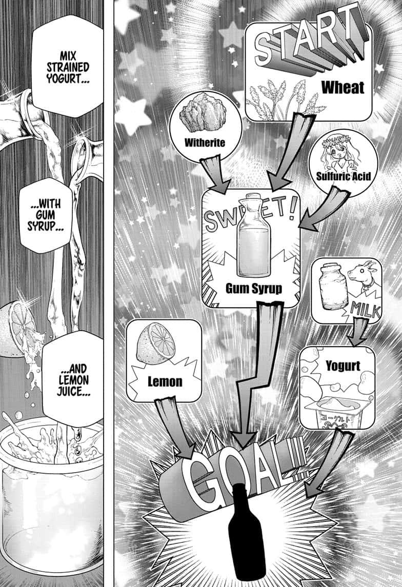 Dr. Stone chapter 145 page 7