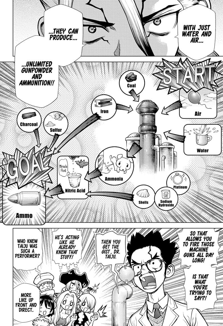 Dr. Stone chapter 152 page 12