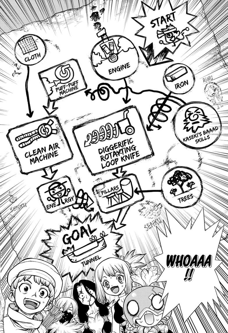 Dr. Stone chapter 161 page 17