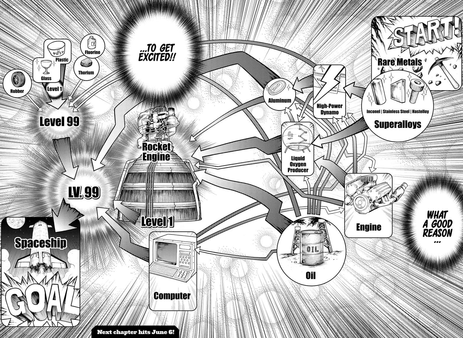 Dr. Stone chapter 198 page 17