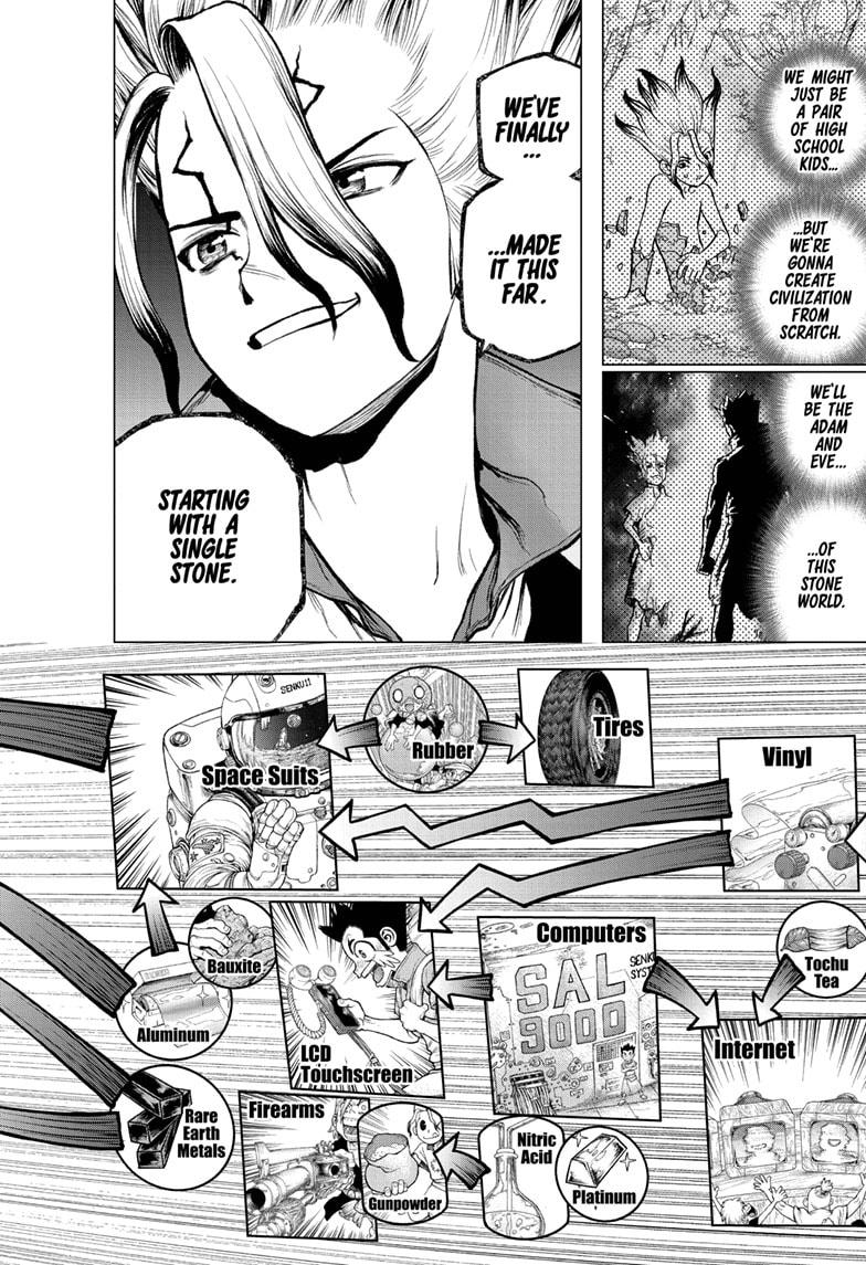 Dr. Stone chapter 222 page 18
