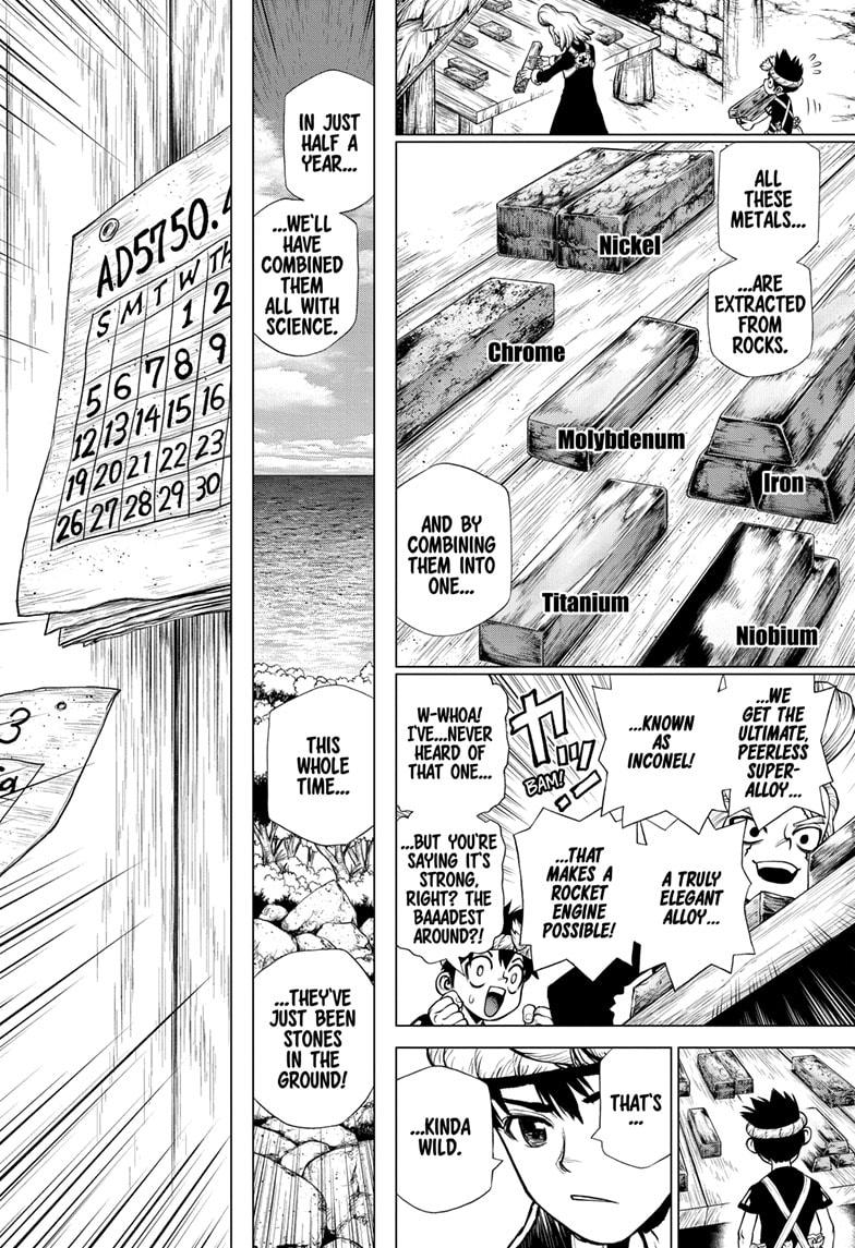 Dr. Stone chapter 200 page 6