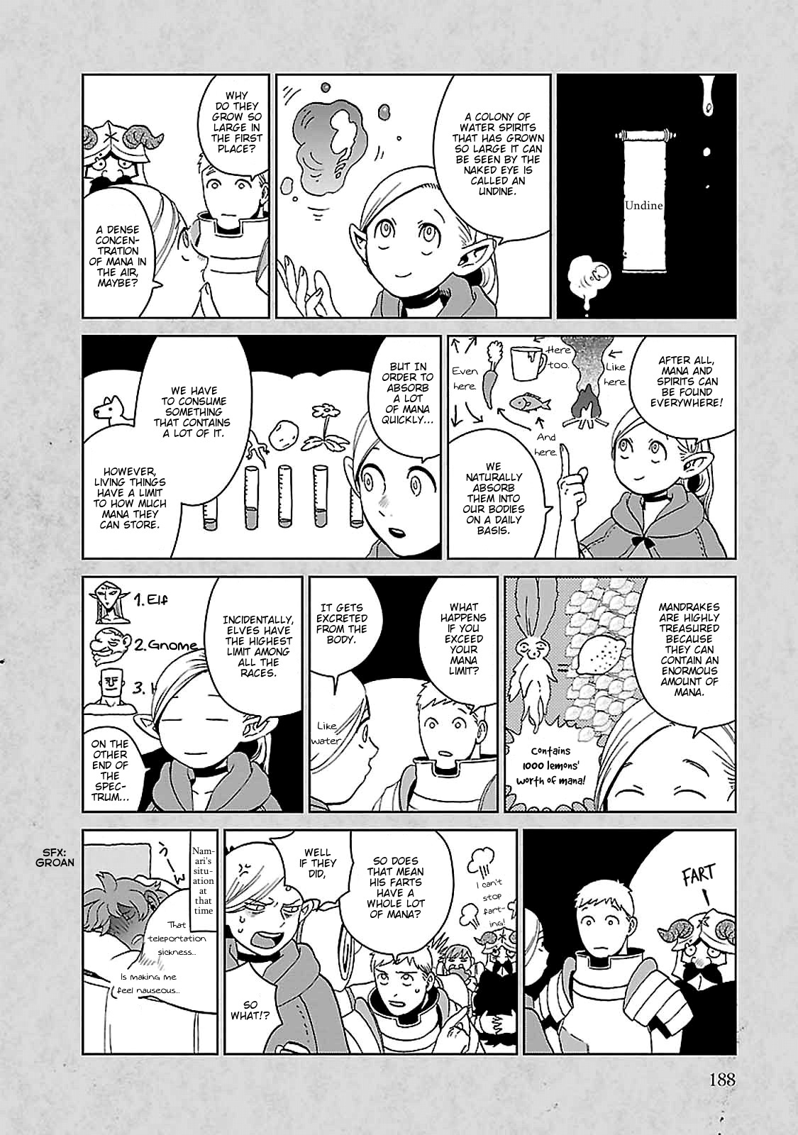 Dungeon Meshi chapter 28.5 page 5