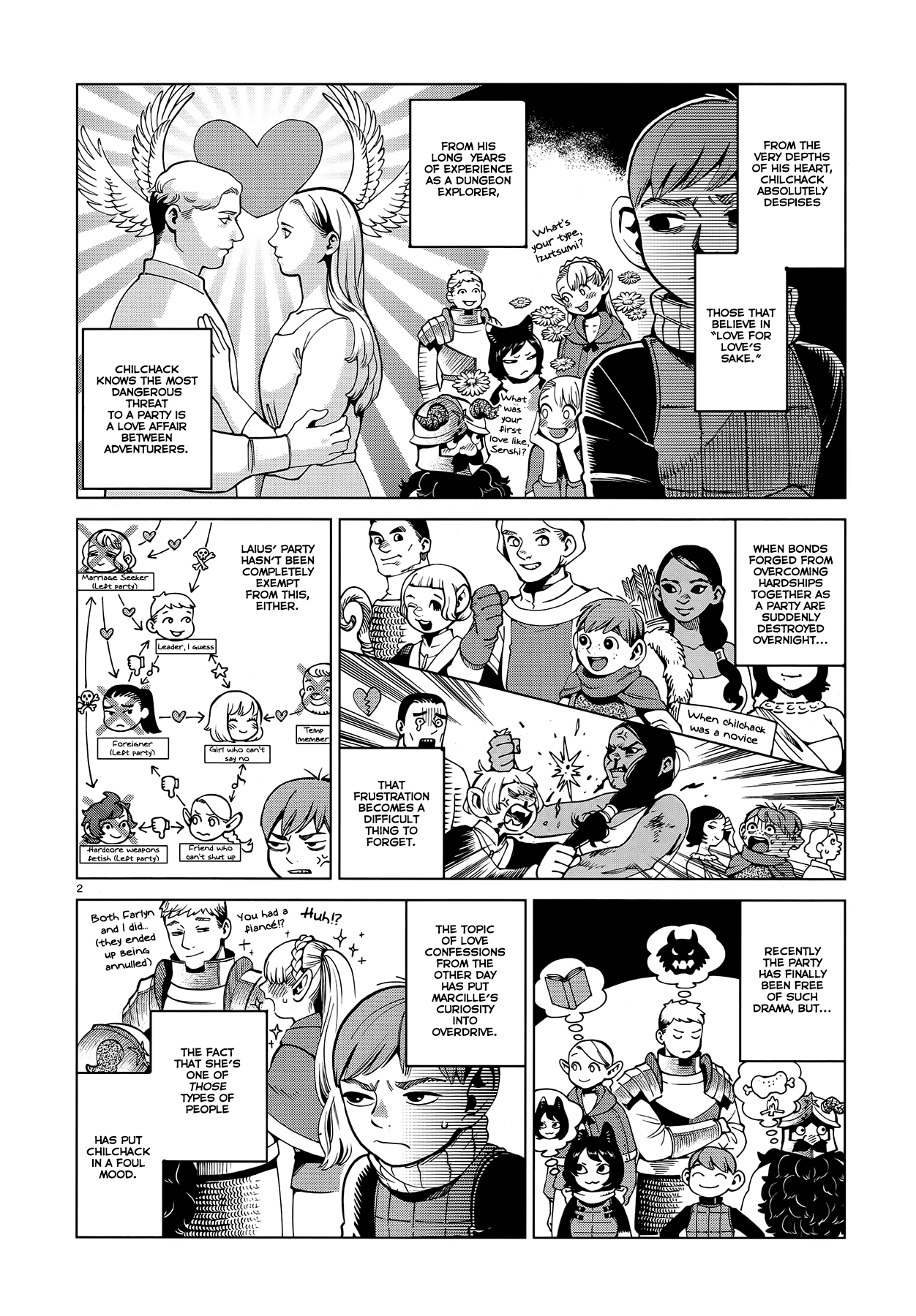 Dungeon Meshi chapter 56 page 2