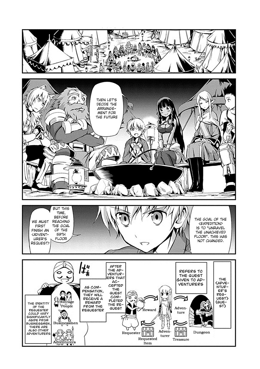 Dungeon ni Deai o Motomeru no wa Machigatte Iru Darou ka Gaiden - Sword Oratoria chapter 1 page 47