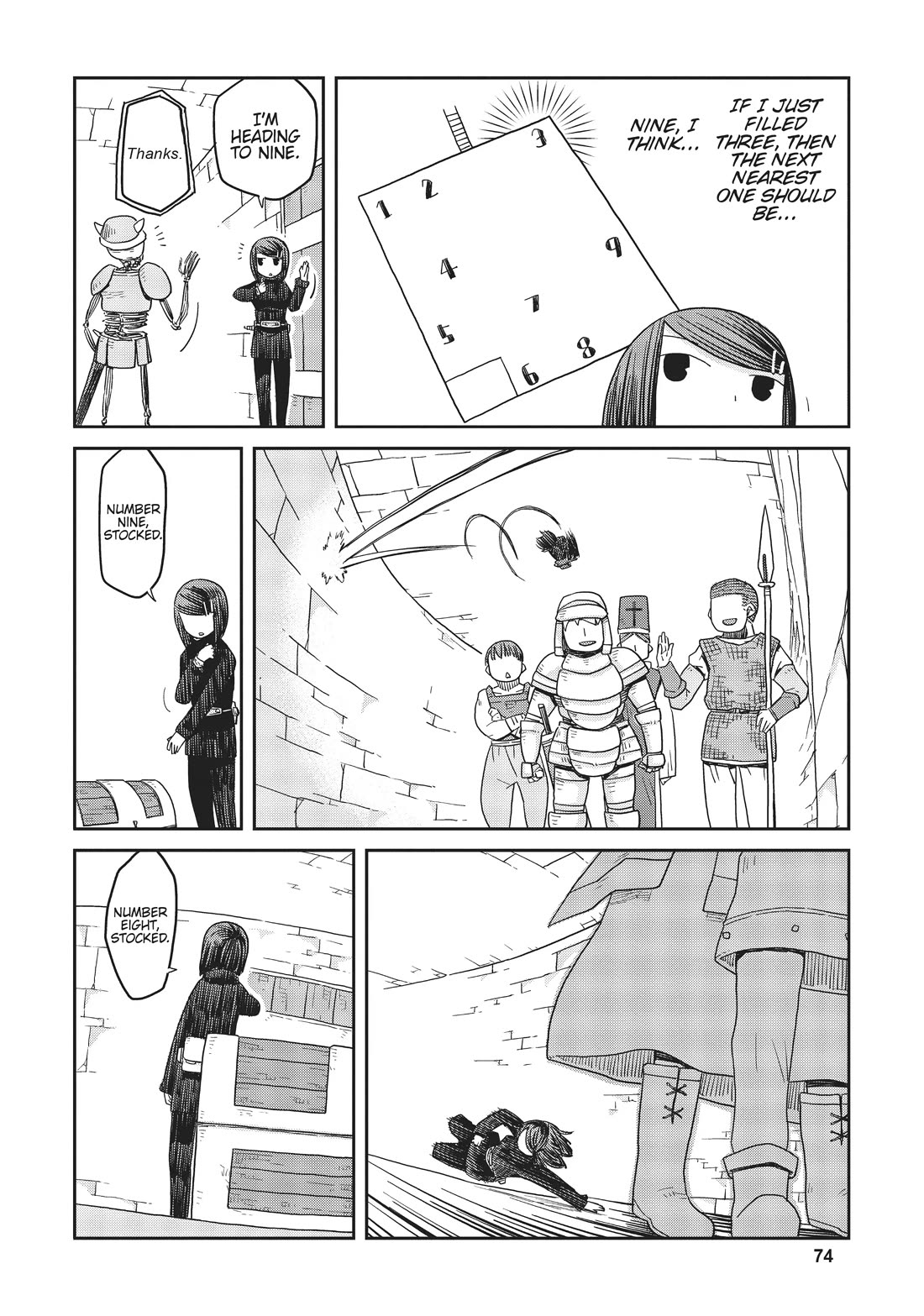 Dungeon People	 chapter 3 page 4