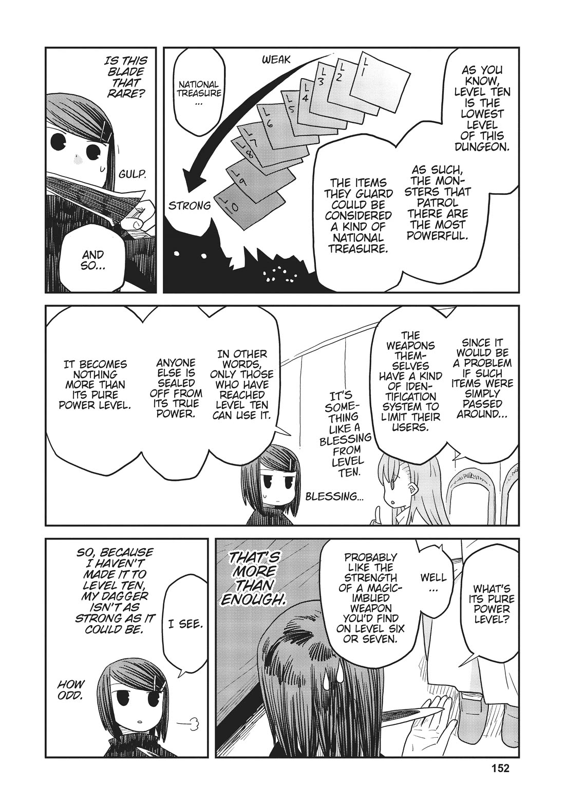 Dungeon People	 chapter 7 page 4