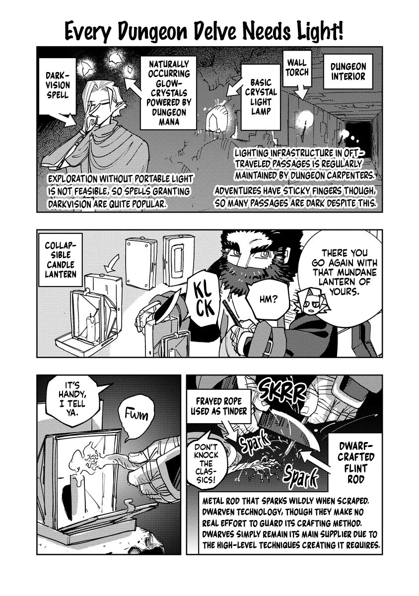 Every Adventure Needs Weapons! ~The Meticulous Rudy's Blacksmith Life~ chapter 20.5 page 1