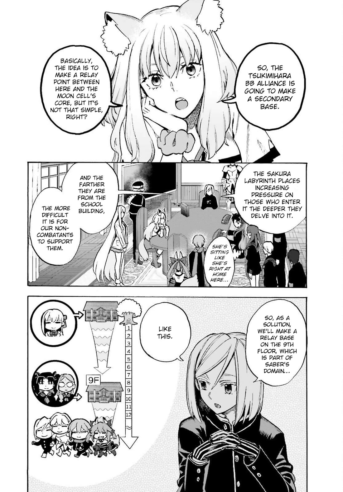 Fate/Extra CCC - Foxtail chapter 93 page 2