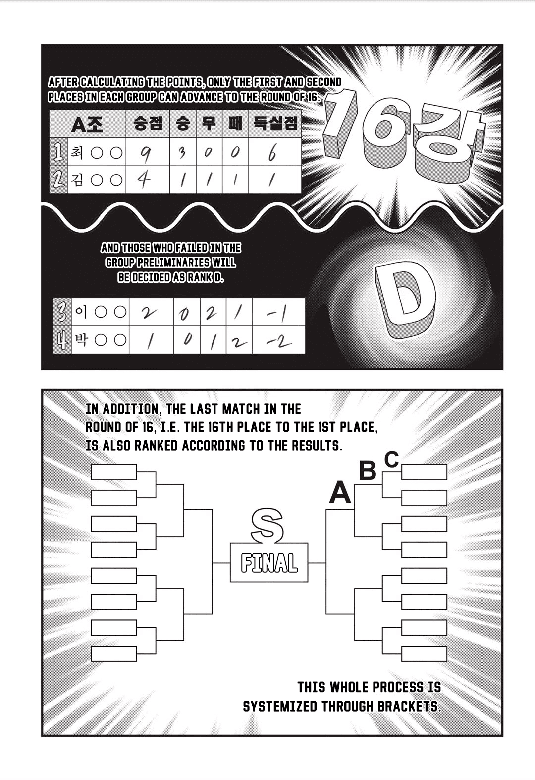 Fight Class 3 chapter 14 page 18