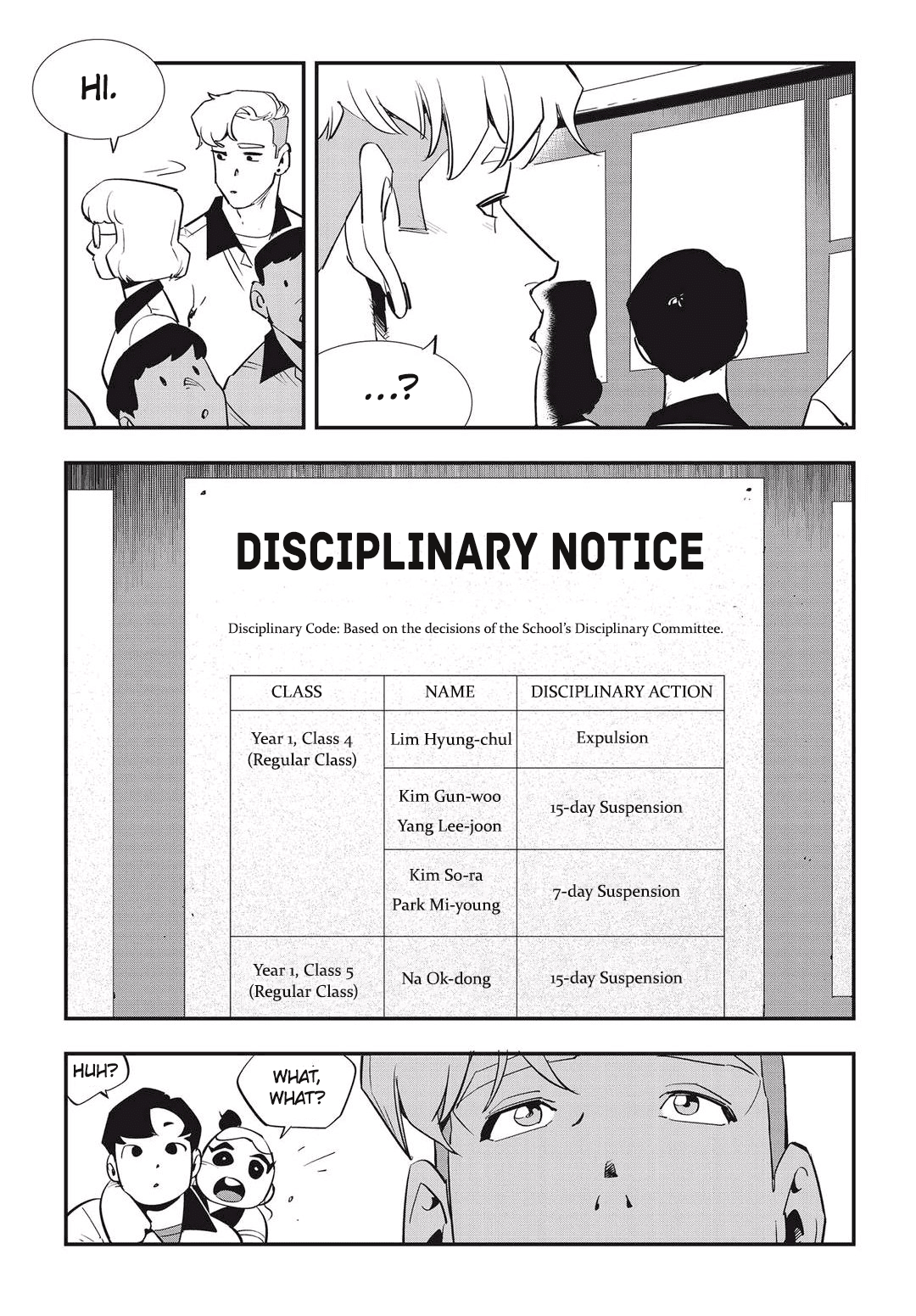 Fight Class 3 chapter 31 page 21