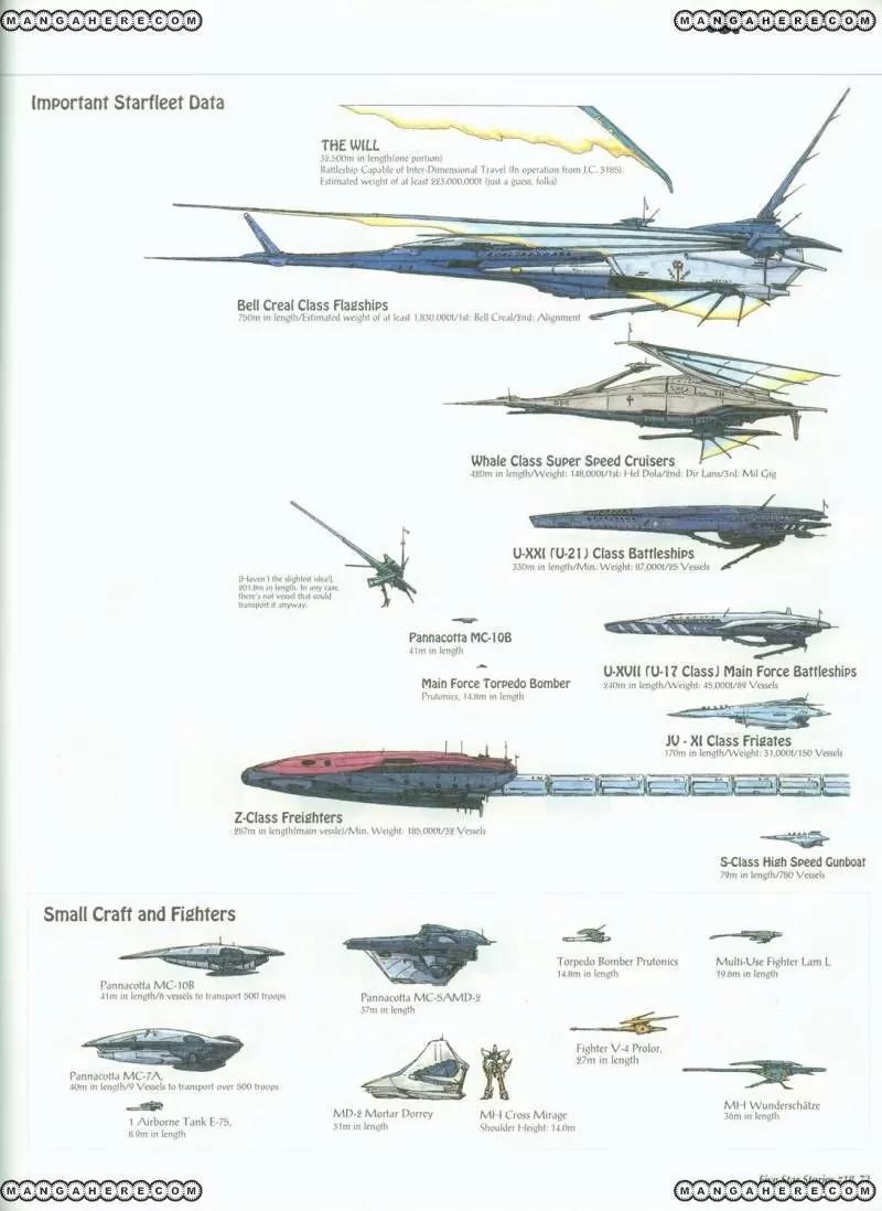 Five Star Monogatari chapter 18 page 73