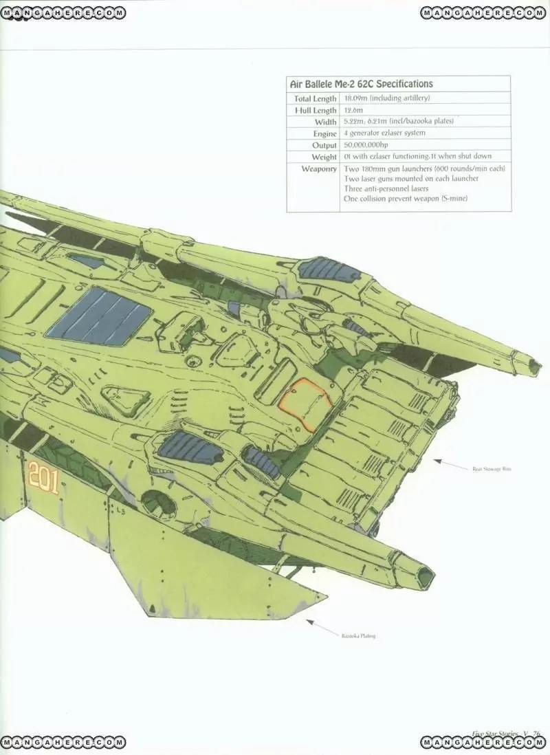 Five Star Monogatari chapter 5 page 77