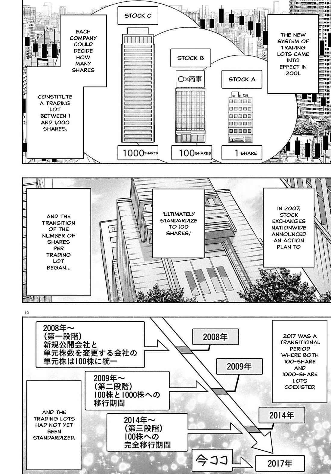 FX Fighter Kurumi-chan chapter 49 page 10
