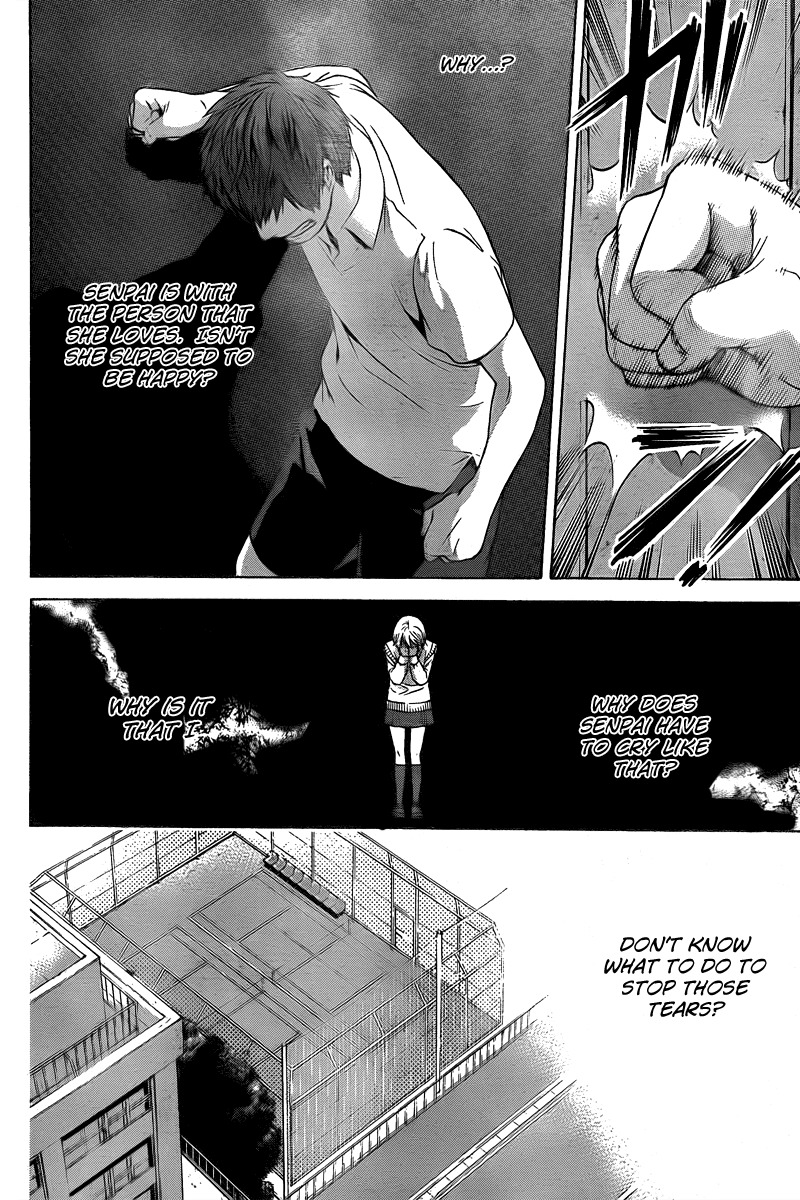 GE chapter 29 page 7