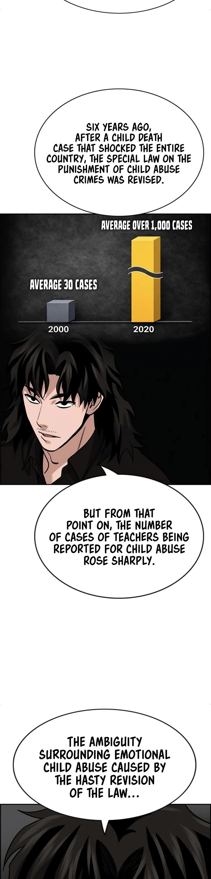 Get Schooled chapter 243 page 48