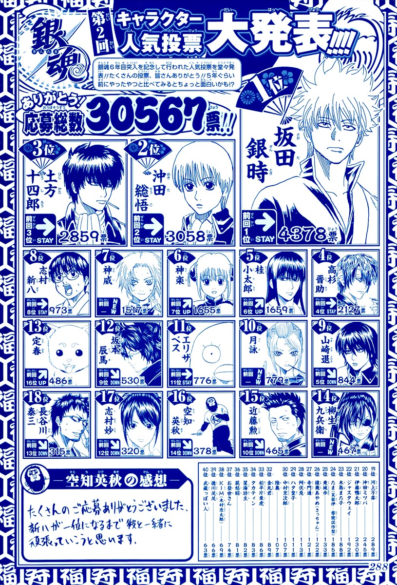 Gintama chapter 265 page 2