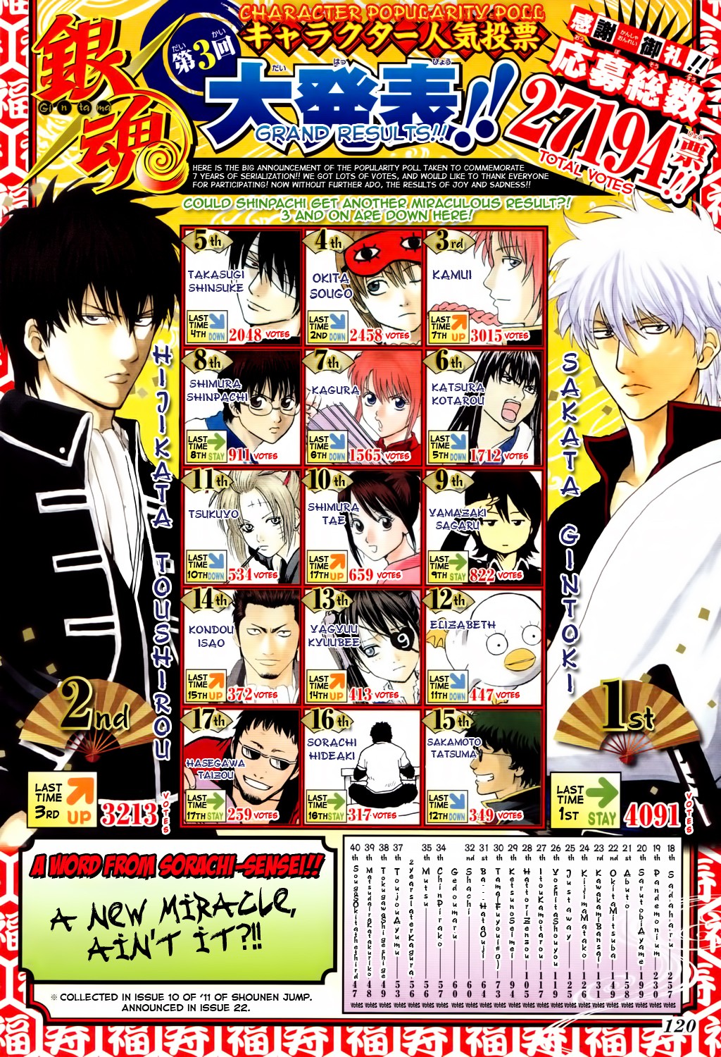 Gintama chapter 351 page 3