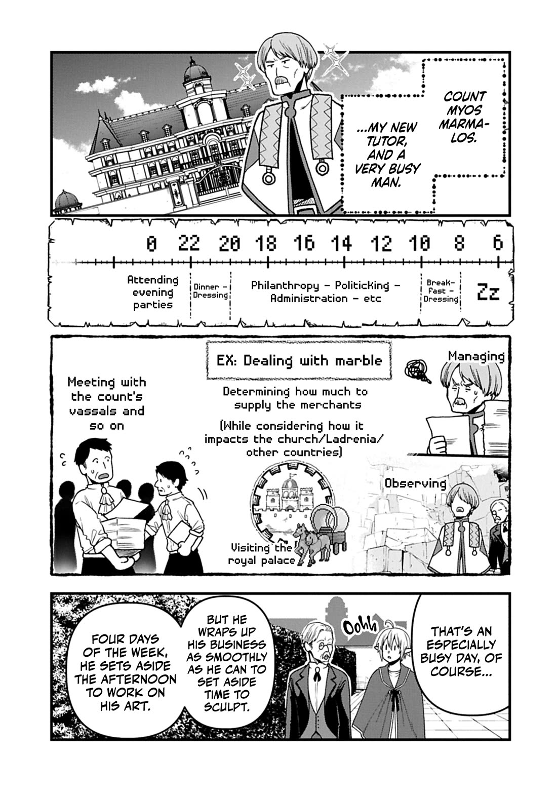 Growing Tired of the Lazy High Elf Life After 120 Years chapter 49 page 16