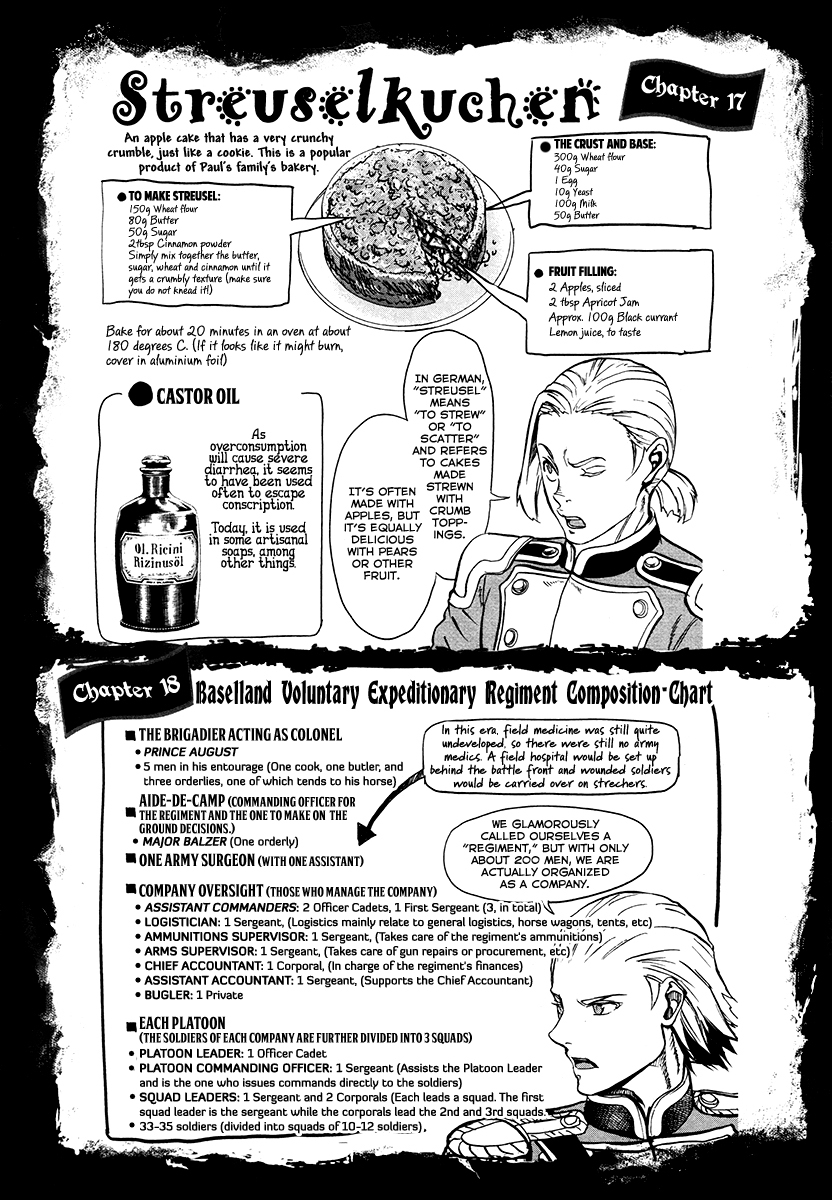 Gunka no Baltzar chapter 20.5 page 15