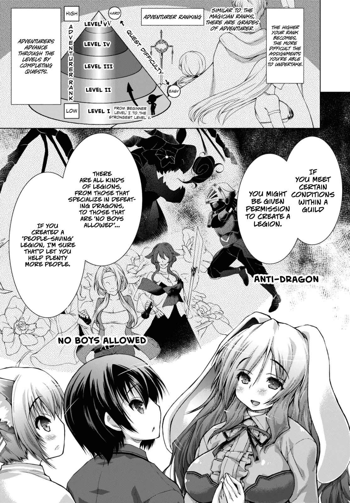 Gunota ga Mahou Sekai ni Tensei Shitara, Gendai Heiki de Guntai Harem o Tsukucchaimashita!? chapter 10 page 16