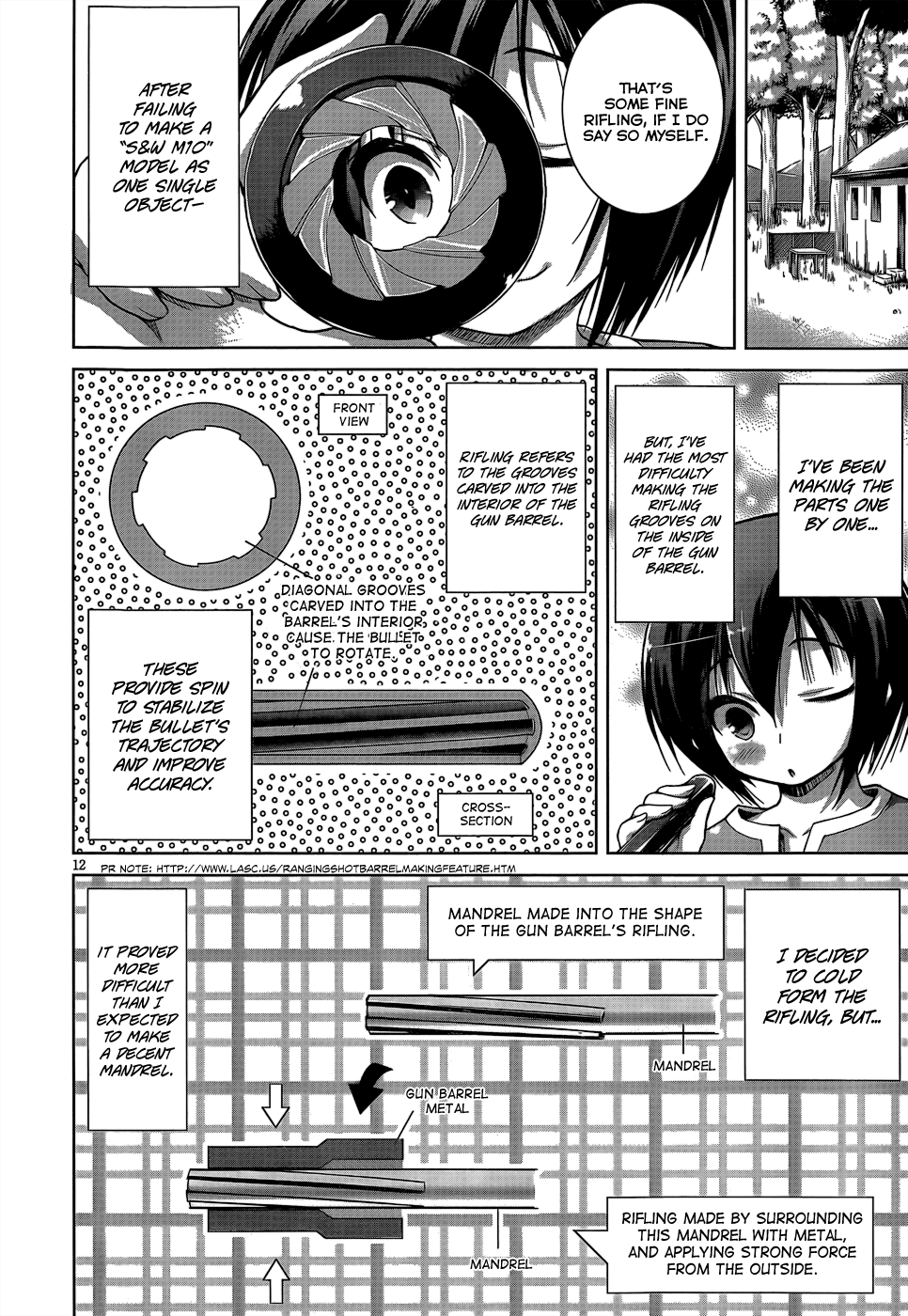 Gunota ga Mahou Sekai ni Tensei Shitara, Gendai Heiki de Guntai Harem o Tsukucchaimashita!? chapter 4 page 16