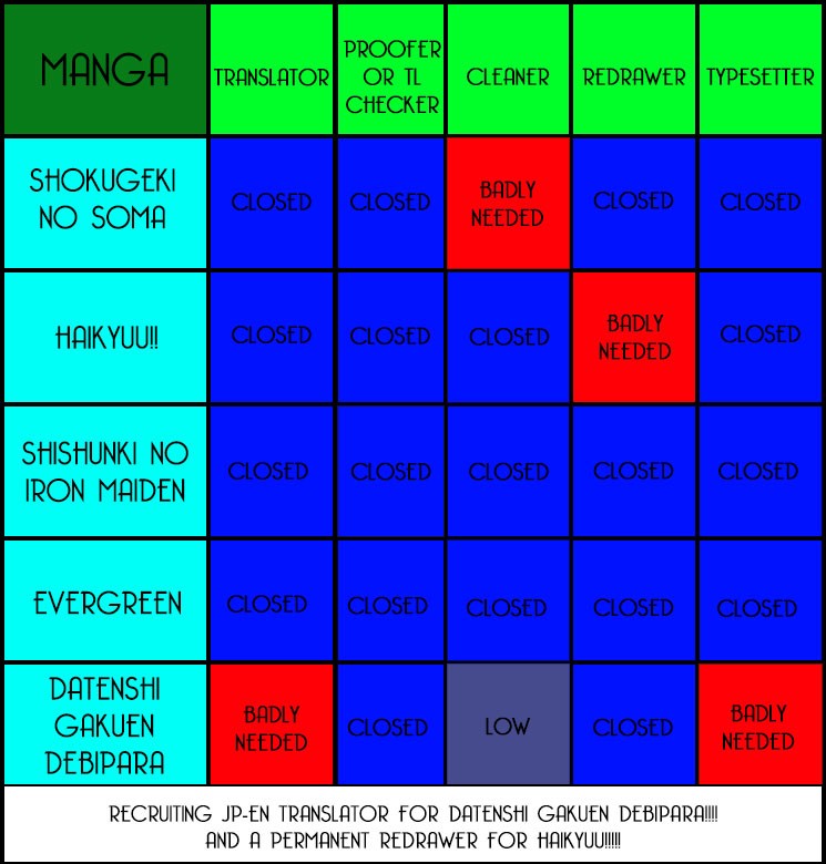 Haikyuu!! chapter 49 page 2