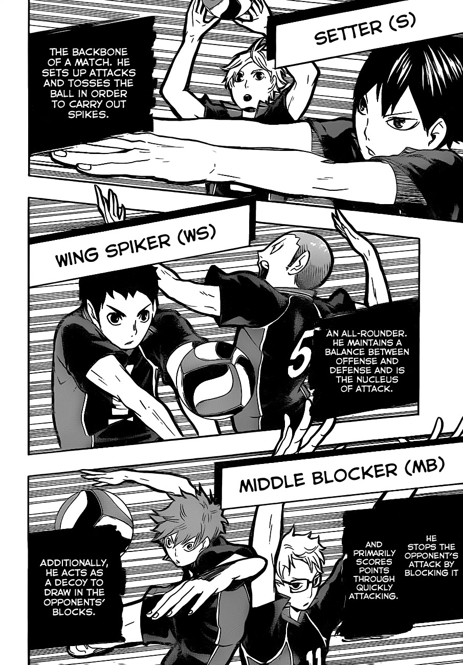 Haikyuu!! chapter 10 page 14