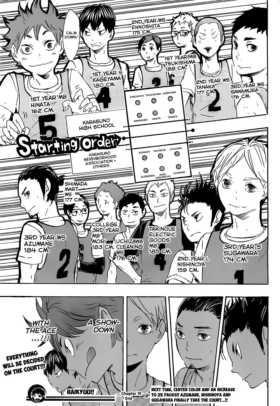Haikyuu!! chapter 19 page 21
