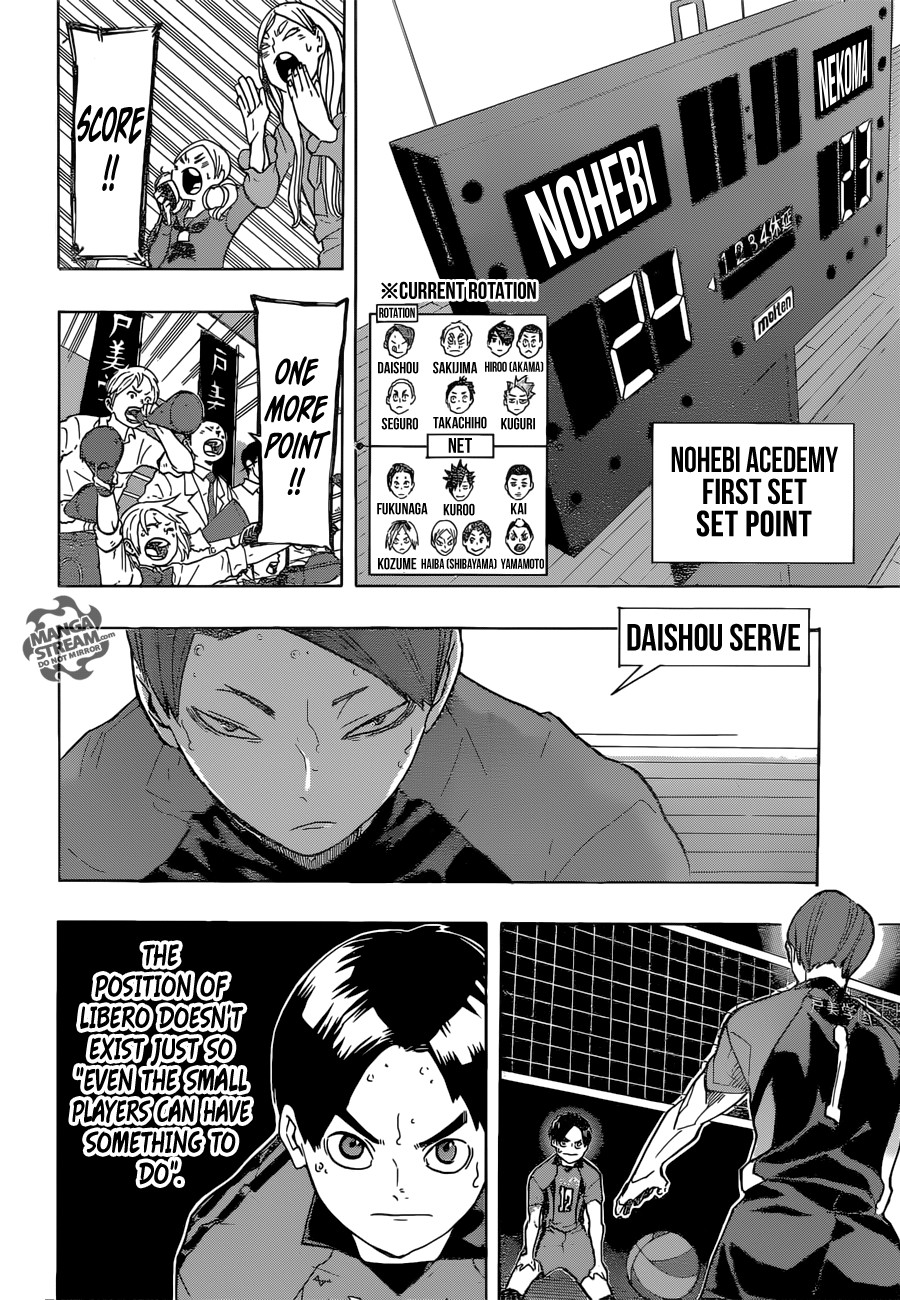 Haikyuu!! chapter 201 page 4