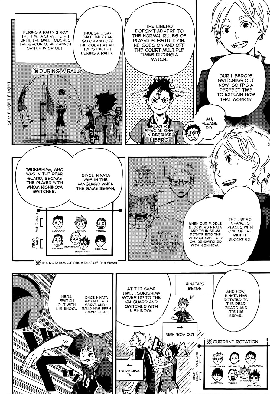 Haikyuu!! chapter 28 page 15