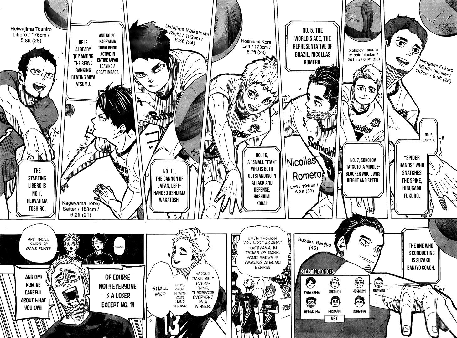 Haikyuu!! chapter 380 page 4