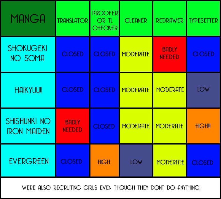 Haikyuu!! chapter 39 page 2