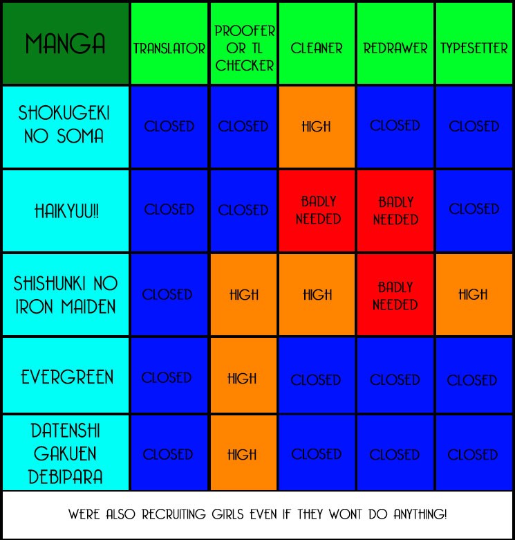 Haikyuu!! chapter 42 page 2
