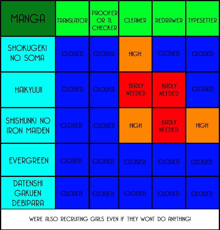 Haikyuu!! chapter 45 page 3