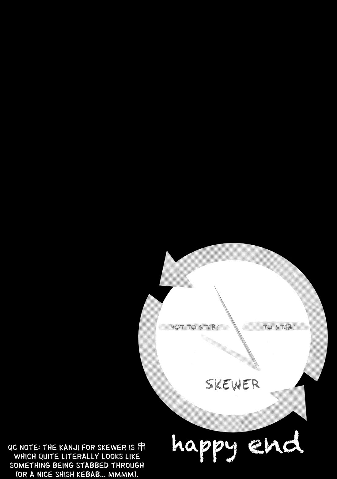 Happy End. chapter 14 page 40