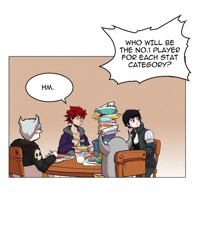 Hardcore Leveling Warrior chapter 74 page 16