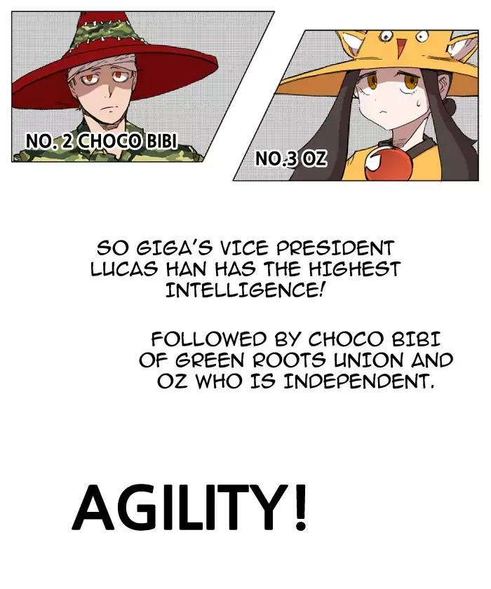 Hardcore Leveling Warrior chapter 74 page 19