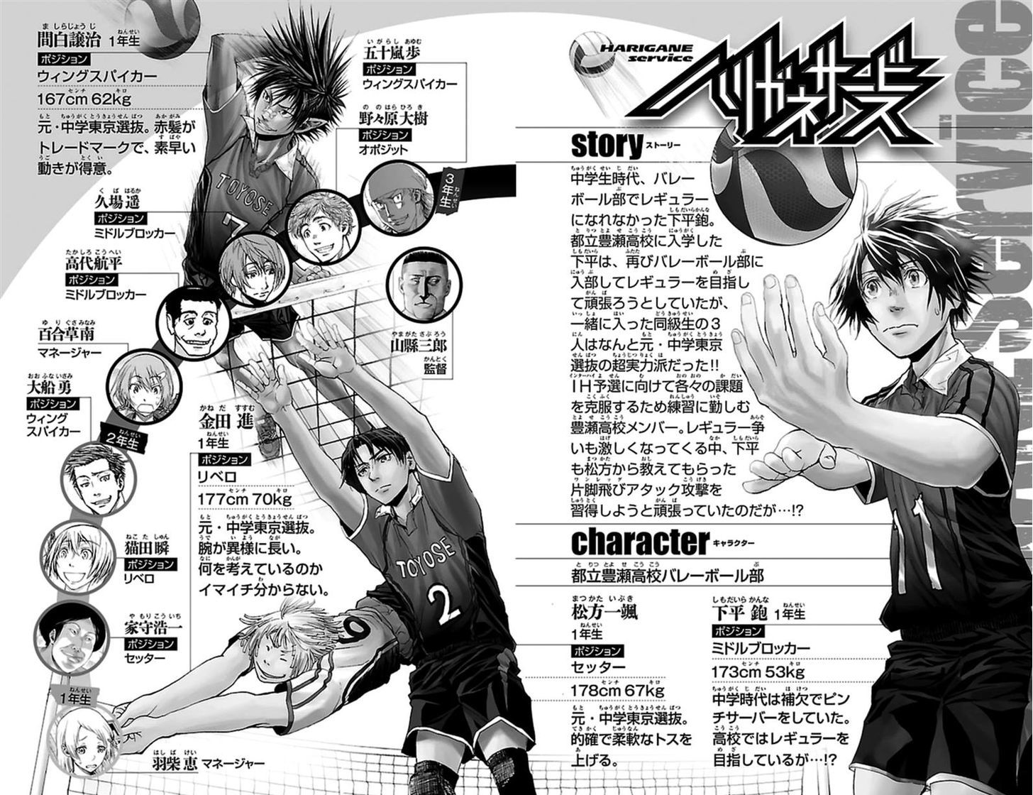 Harigane Service chapter 34 page 3