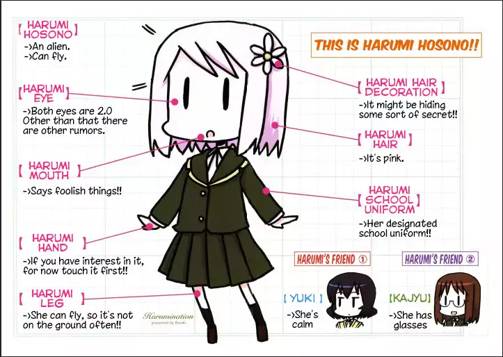 Harumination chapter 1 page 4
