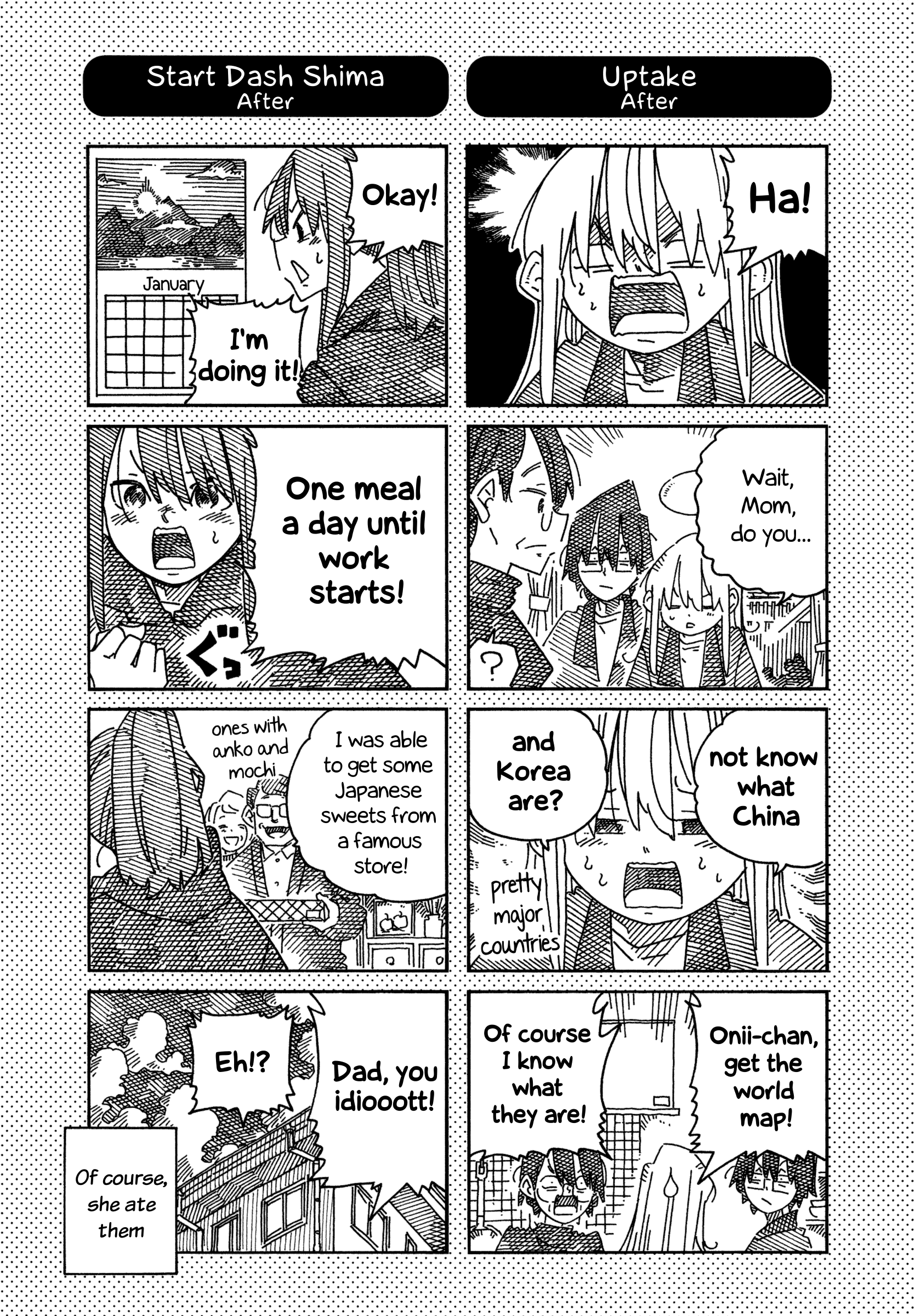 Hatarakanai Futari (The Jobless Siblings) chapter 1813.1 page 2
